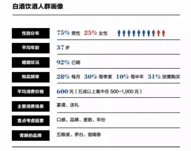 TVT体育app下载咖啡还是奶茶？酒饮才是真正的香饽饽！(图11)