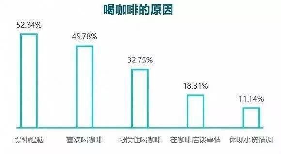 TVT体育app下载瑞幸又开放加盟了是“馅饼”还是“陷阱”？(图10)