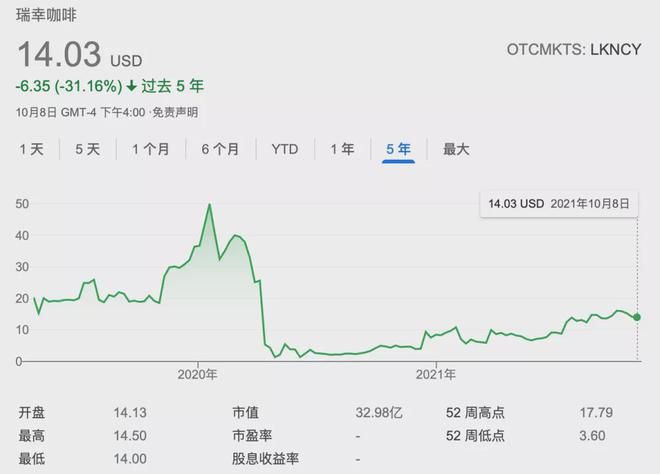 咖啡奶茶化与奶茶即饮化产品还可以怎么演进？(图2)