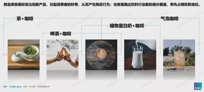 咖啡奶茶化与奶茶即饮化产品还可以怎么演进？(图3)