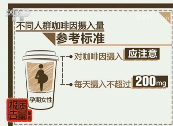 每周质量报告丨试验表明有些奶茶喝一杯等于吃13块方糖喝4杯咖啡(图6)