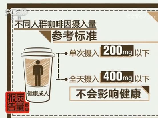 每周质量报告丨试验表明有些奶茶喝一杯等于吃13块方糖喝4杯咖啡(图5)