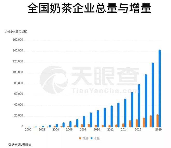 用户登录(图7)