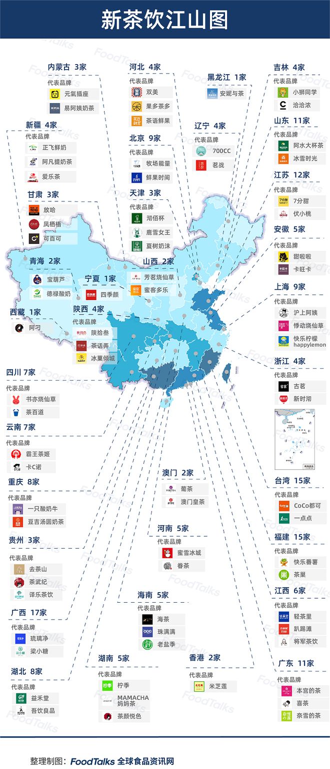 2022中国新茶饮百强榜发布：蜜雪冰城一骑绝尘为唯一万店品牌(图6)