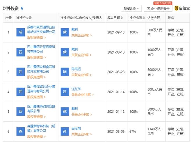 茶百道深陷食品安全问题(图4)