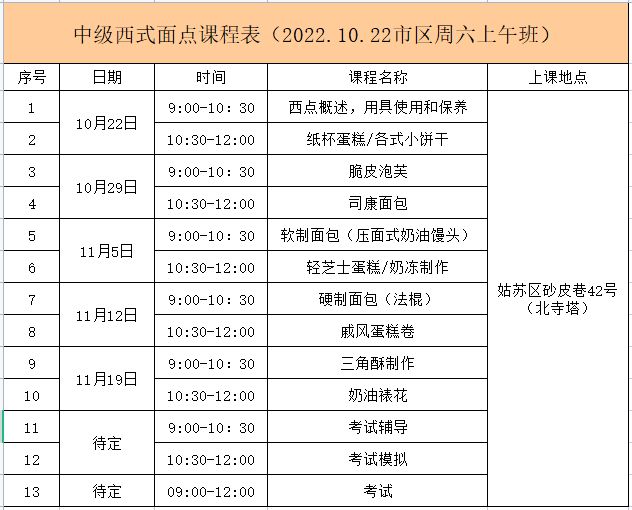 TVT体育app下载每人1500-1950元！在苏州考这些证就有机会领钱啦！(图3)