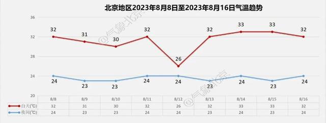 TVT体育新闻多一度喝下秋天的第一杯奶茶就是秋天了吗？聊聊立秋那些事(图3)