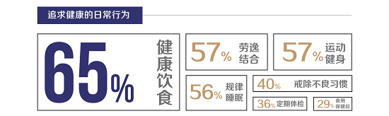 TVT体育app下载2021咖啡健康化趋势洞察报告(图2)