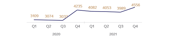 TVT体育app下载2021咖啡健康化趋势洞察报告(图19)