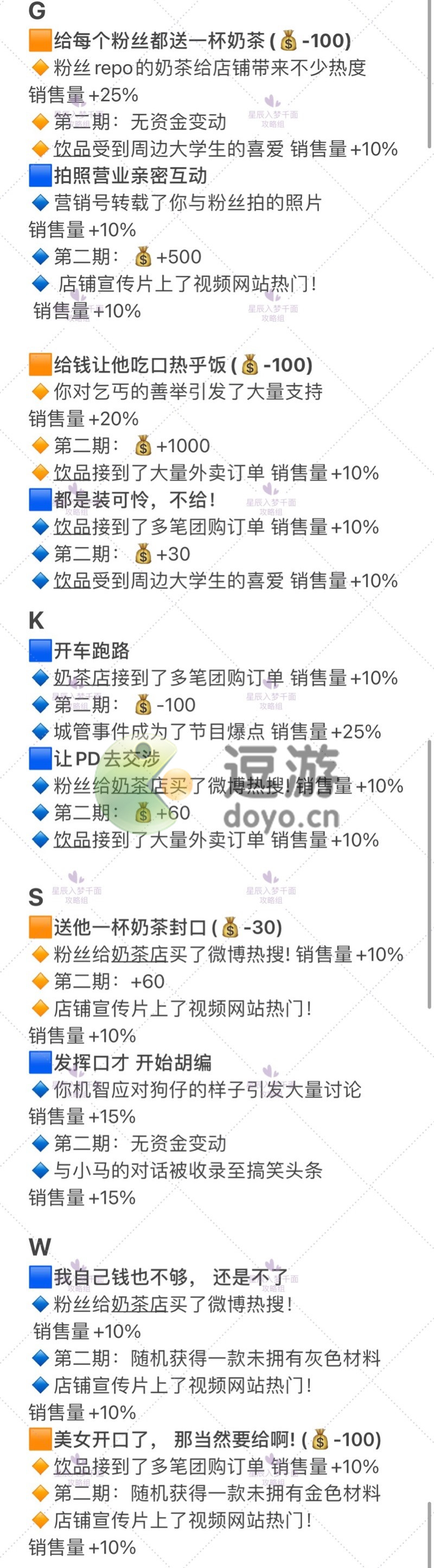 绝对演绎拜托了奶茶神秘事件一览(图2)