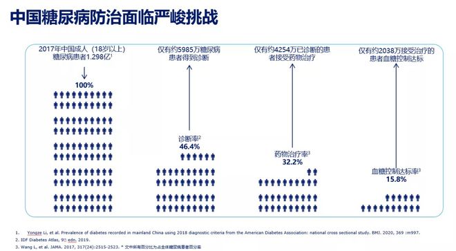 TVT体育官方网站喝奶茶频出事！广东29岁女生患爆发型糖尿病…(图4)