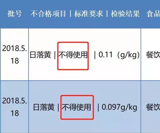 TVT体育奶茶竟变“毒药”！千万别再喝了(图3)