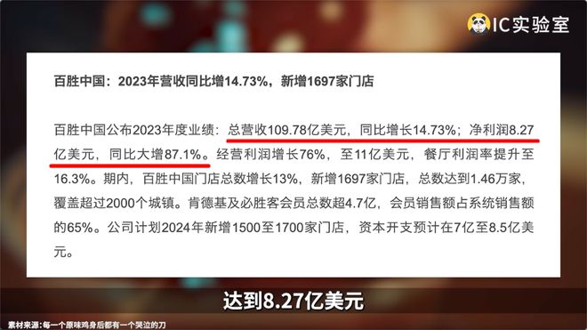 2024年轻人把肯德基当食堂(图1)